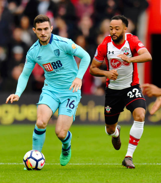 足球比赛从 足球比赛从